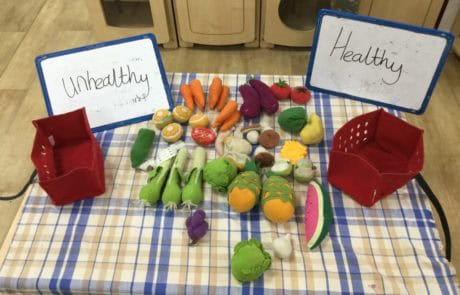 learning about healthy eating learning about healthy eating